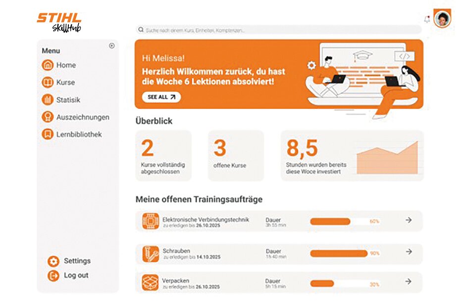 Abbildung der Dashboard-Ansicht des Skillhubs